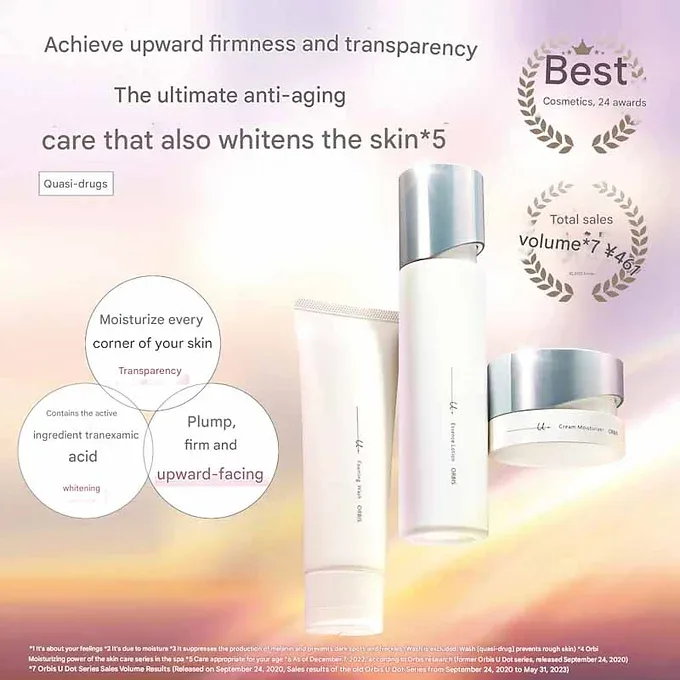 Orbis Yudot Trial Set – 1 Week Supply (Cleanser, Lotion & Cream)