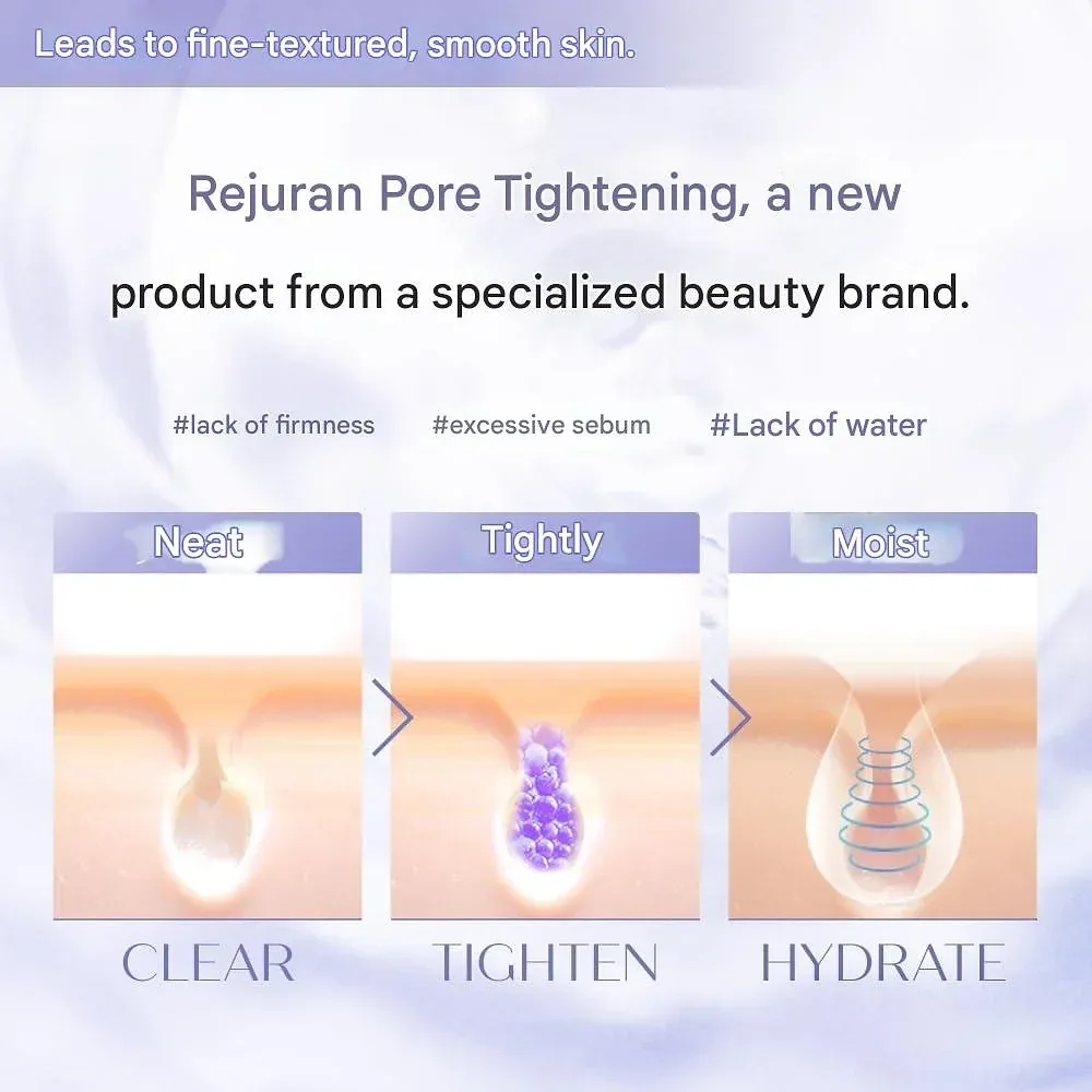 REJURAN Pore Tightening Toner Pads (60 Sheets)