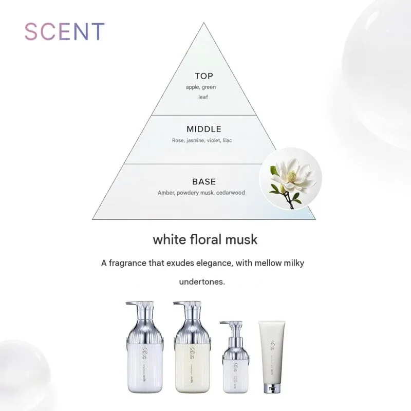 ReFa MILK PROTEIN Hair Care Gift Set – White Floral Musk