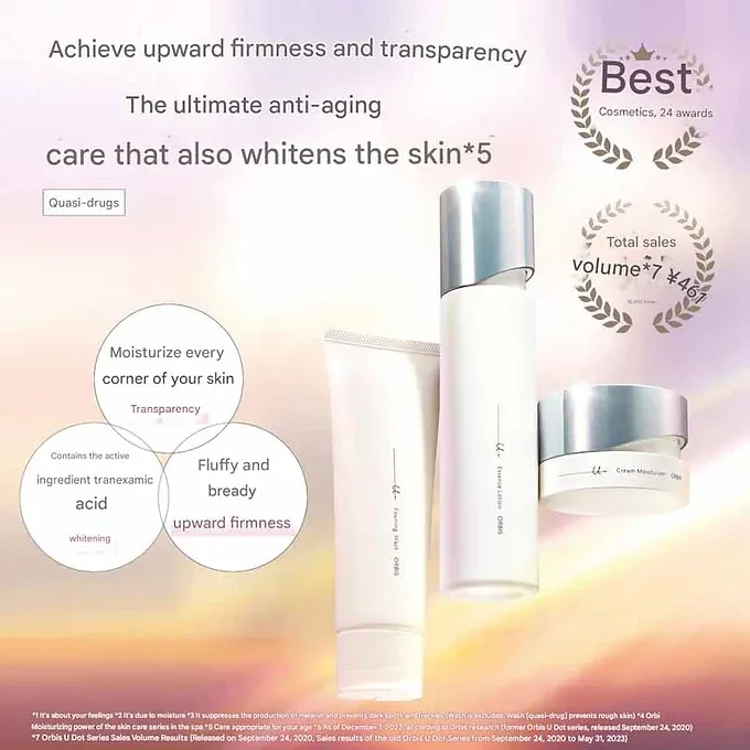 Orbis Yudot Skincare Set – Essence Lotion 6.1 fl oz (180 ml) + Cream Moisturizer