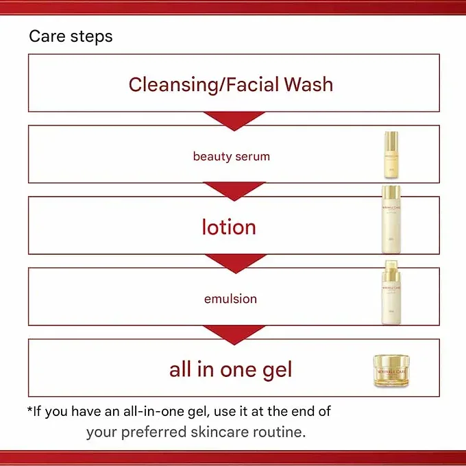 Grace One KOSE Wrinkle Care Moist Lift Lotion – 180ml