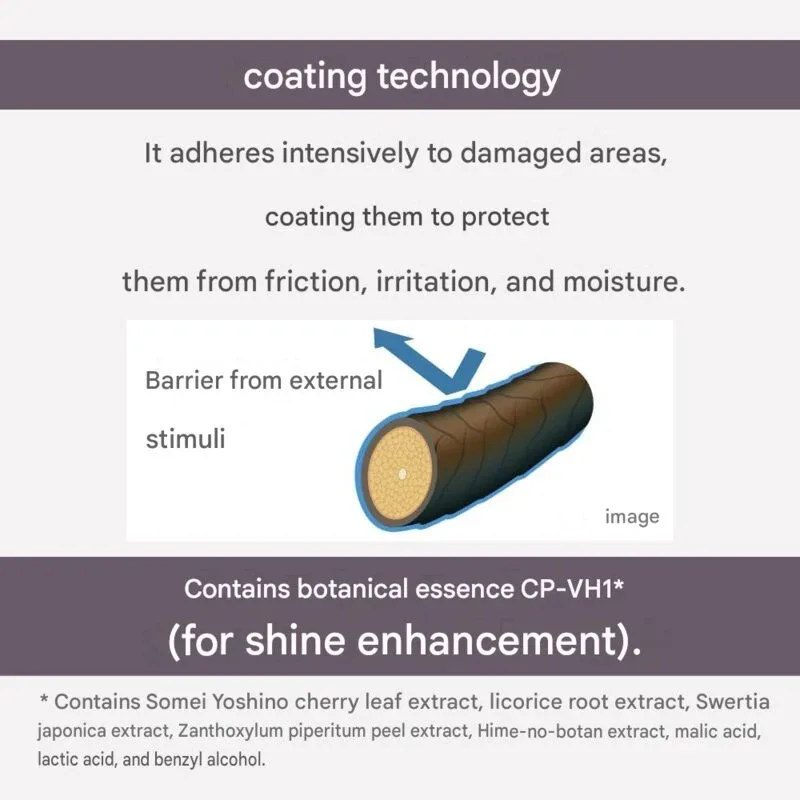 Twany Cuticle Repair Treatment A (Airy) – 240 g