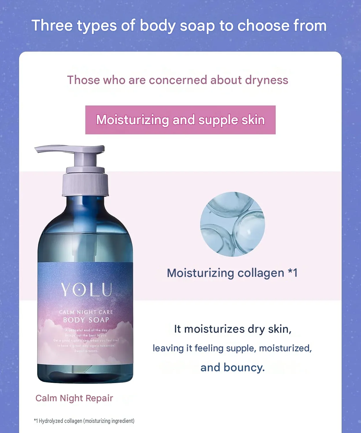 YOLU Calm Night Care Body Soap 440 mL – Neroli & Pear