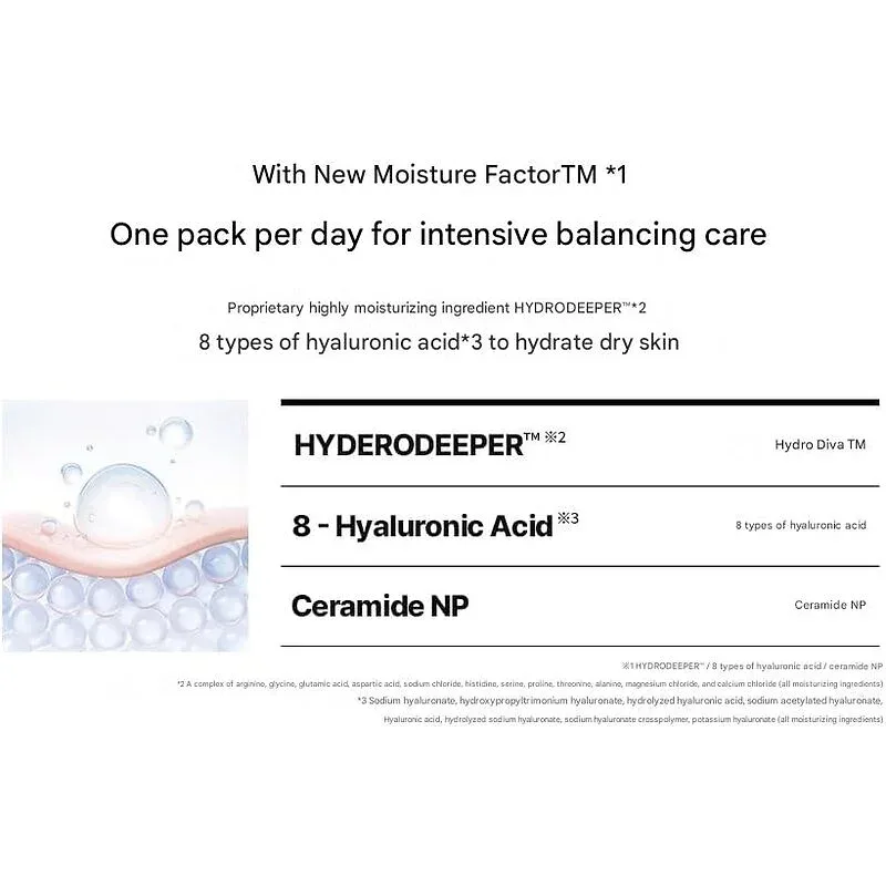 MEDIHEAL The N.M.F 365 Aqua Mask – 30 Sheets