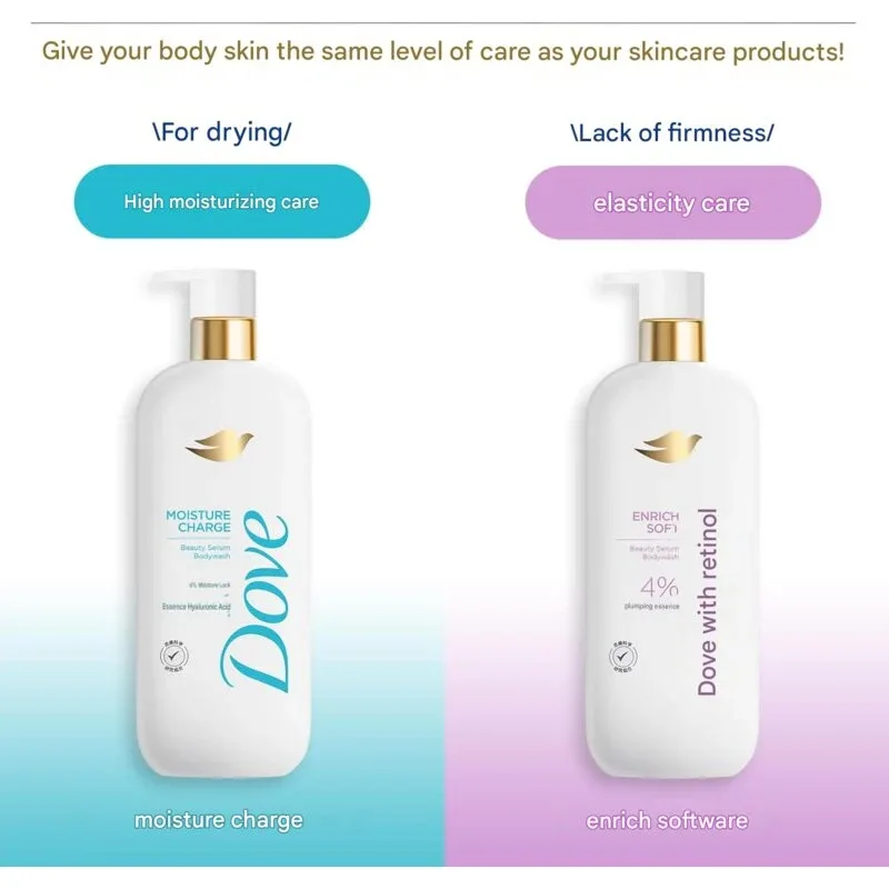 Dove Beauty Serum Body Wash (500g)