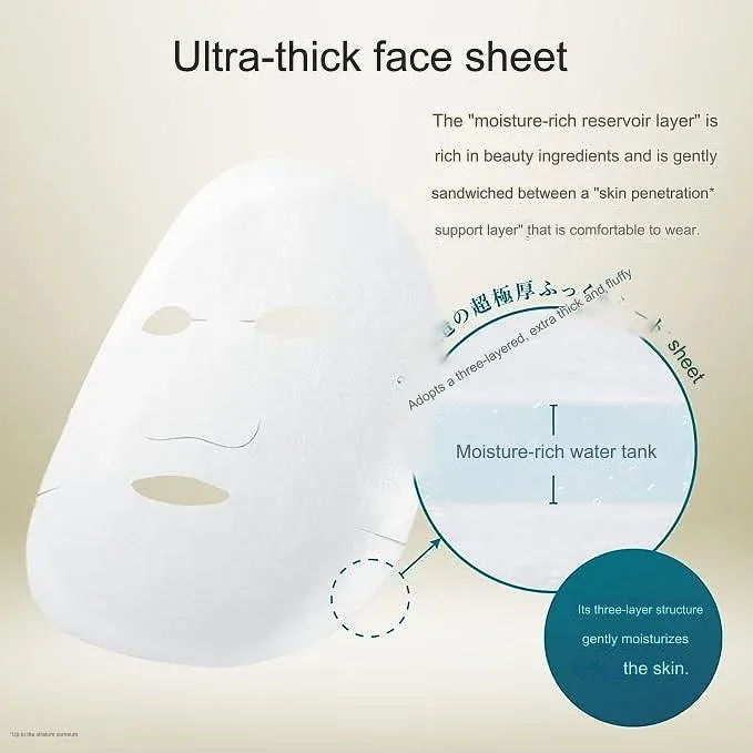 Lululun Precious Balance Sheet Mask (32 Sheets) Japan
