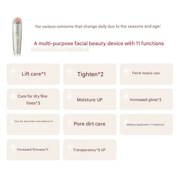 YAMAN Photo PLUS Shiny NEO – Advanced 10-in-1 RF Facial Beauty Device YJFM18N