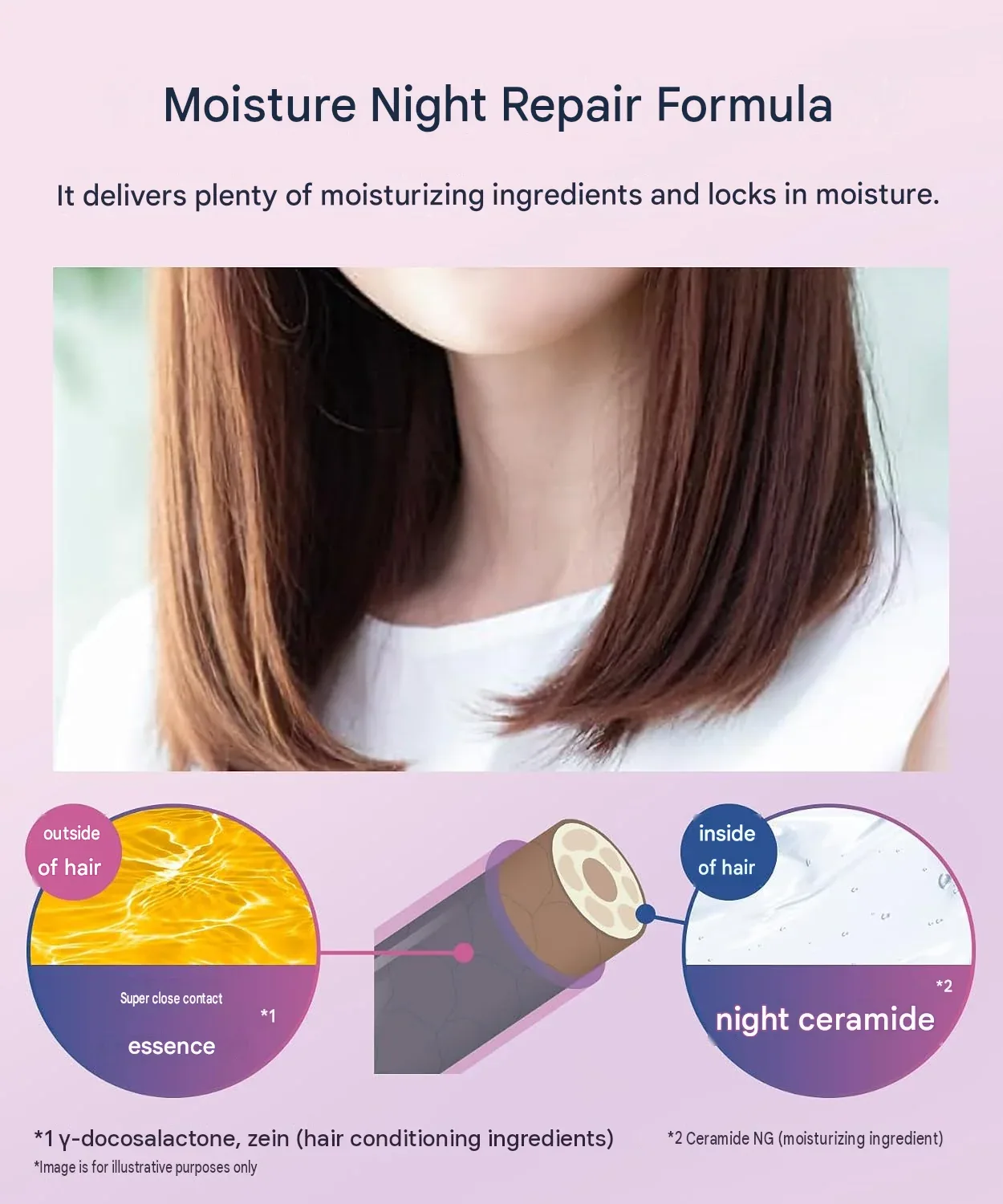 YOLU Calm Night Repair Hair Oil 75ml