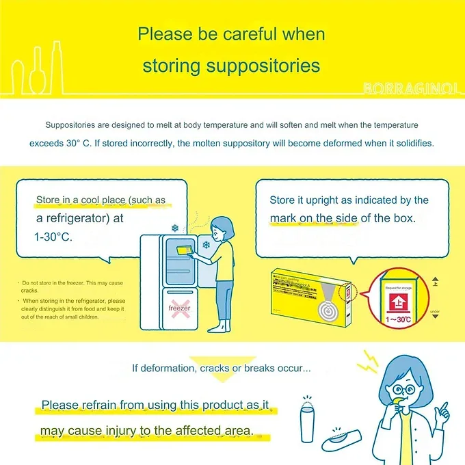 Borraginol A – suppositories for hemorrhoids, available in packs of 10, 20, 30 p