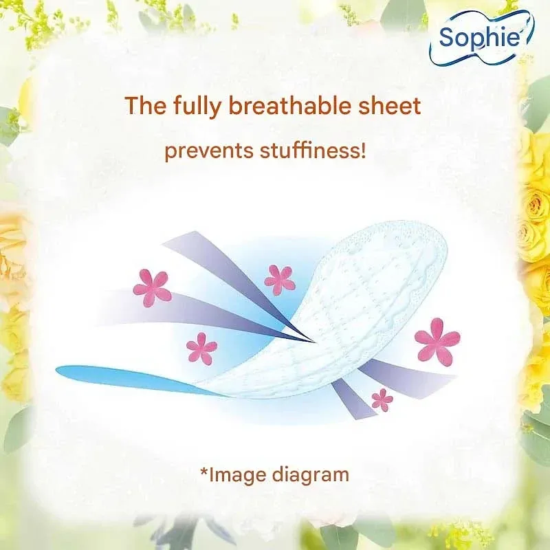 Sofy Kiyora Panty Liners, Ylang-Ylang & Citrus Scent – 72 Sheets × 3 Packs