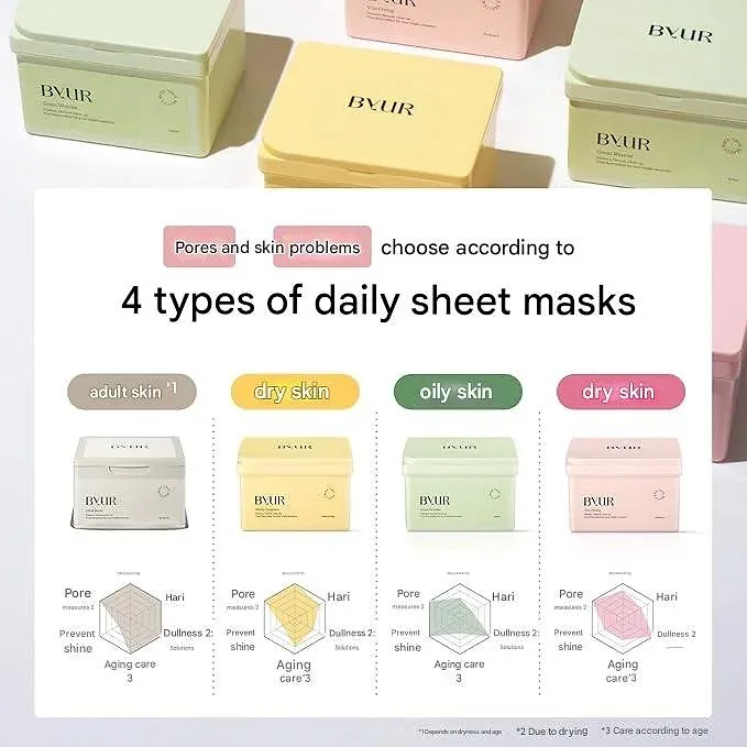 ByUR Glow Boost Daily Mask (30 Sheet Masks)