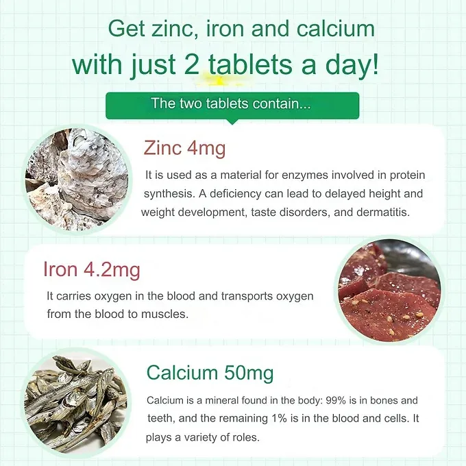 Nobia Zinc, Iron, Calcium, Folic acid for Children 30 days Japan -  60 tablets