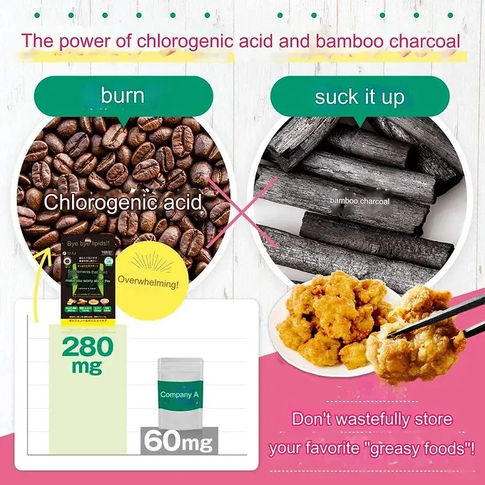 Fine Japan "Black Blocker Calories" with Oolong Tea and Chitosan