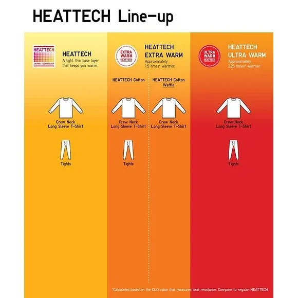 UniQlo Heattech Full-Length Leggings (10/10 Length) 478959 Japan best brand