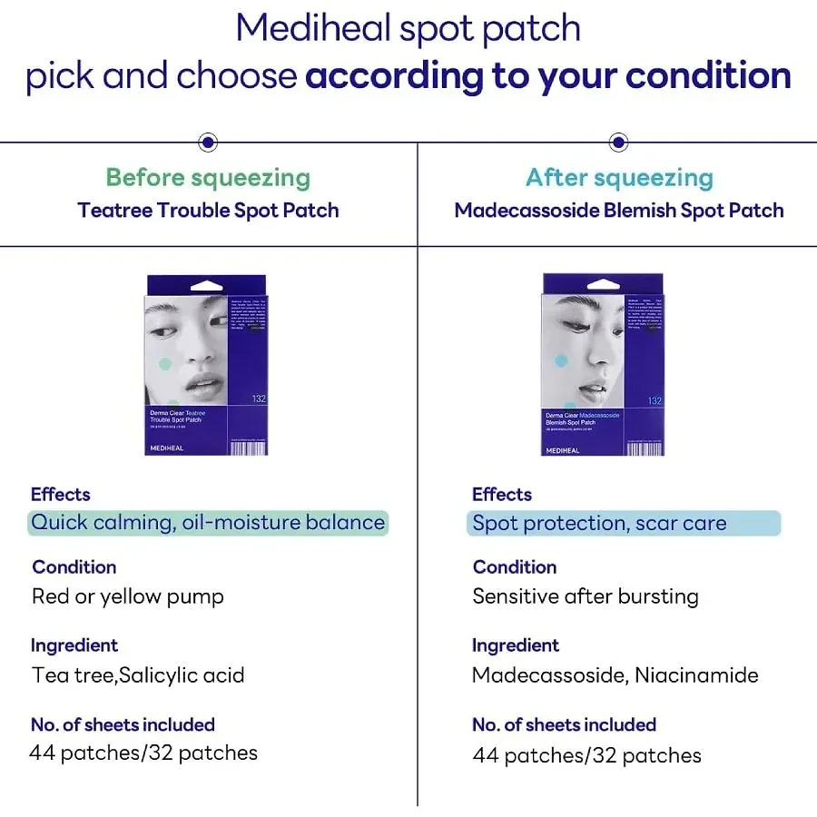 MEDIHEAL Derma Clear Trouble Spot Patch – 44 Patches