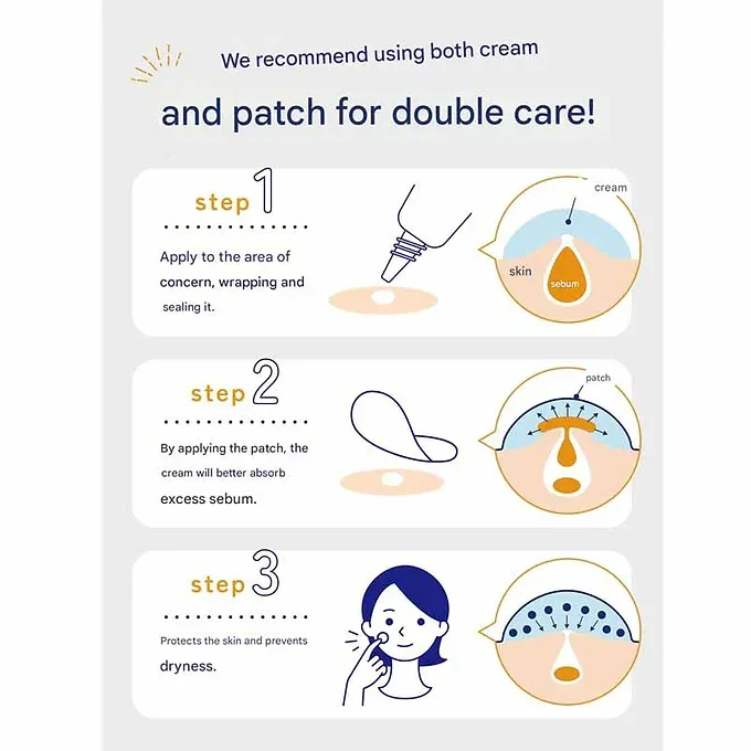 Acnes Lab Night Point Patch – Intensive Acne Care Sheets (90 Patches)