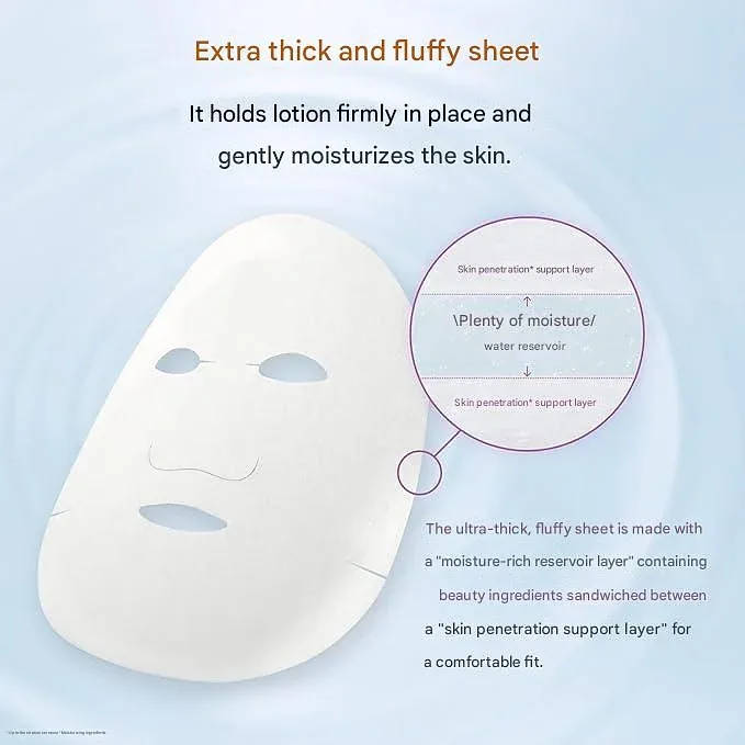 Premium LuLuLun Osmanthus Scent Face Pack – 7 Sheets × 3 Bags