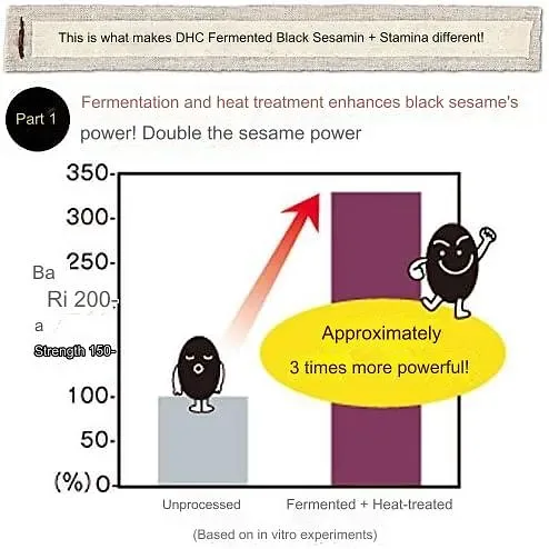 DHC Black Sesamin + Youth & Endurance - 30 days Japan - 180 Tablets