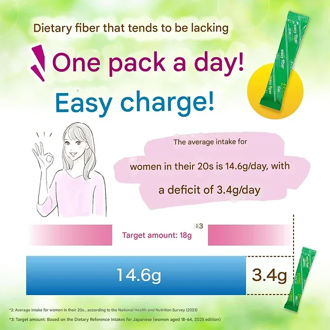 Easy Fiber Supplement / 30 Packs