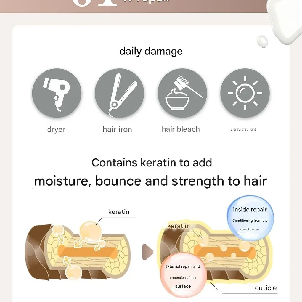 Allna Organic, Hair Milk, Damage Care, Botanical Aroma Scent  5.1 fl oz (150 ml)