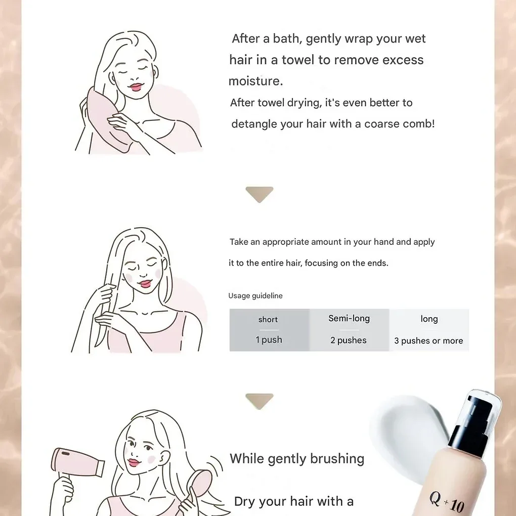 Q+ [Water Retention Care] Hair Milk, Non-Rinsing Treatment  - 150mL