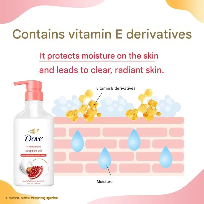 Dove Fluffy Body Wash Pomegranate & Shea Butter (450g)