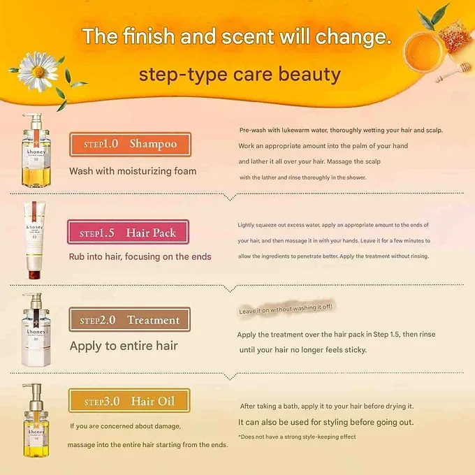 &honey Pixie Moist Silky Hair Oil 3.0, 3.4 fl oz (100 ml) – Brittle Hair Care