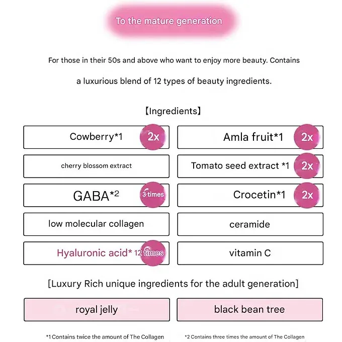 The Collagen Luxe Rich Drink – 10 Bottles (50mL Each) by Shiseido