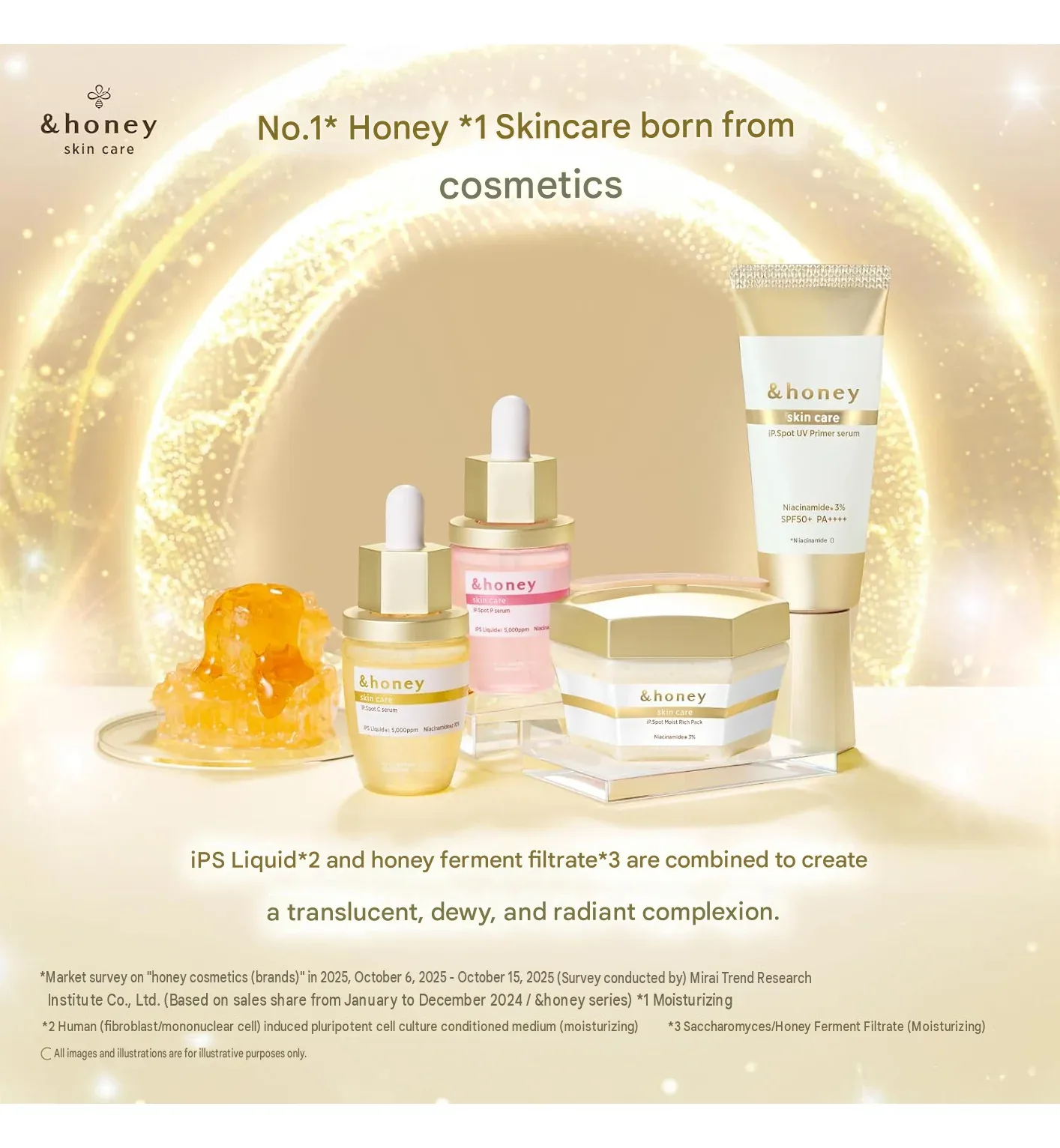 &honey Skincare iP Spot UV Primer Serum SPF50+ 50 g