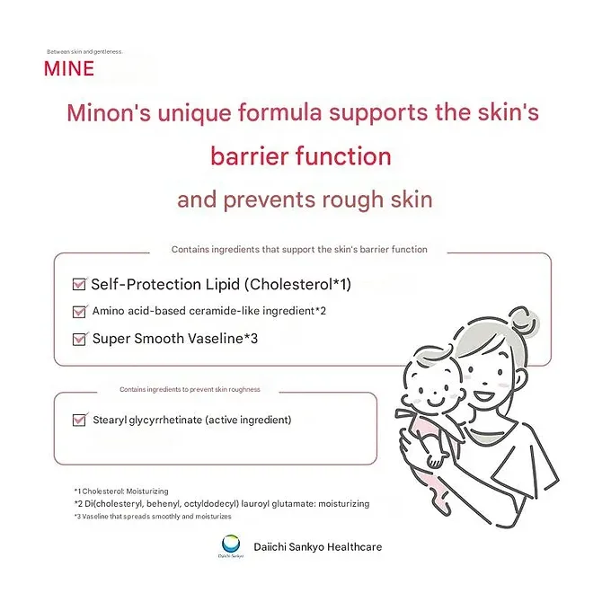 MINON Baby Whole Body Moisturizing Milk 150 ml