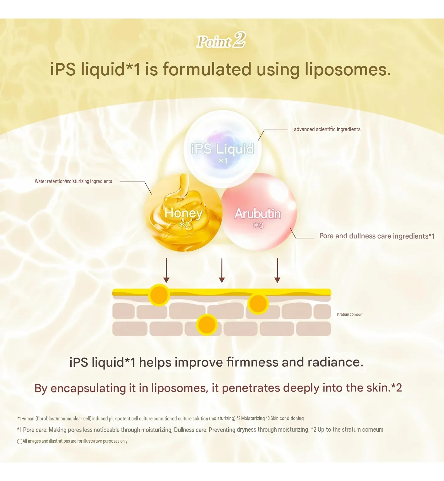 &honey Skincare iP Spot UV Primer Serum SPF50+ 50 g