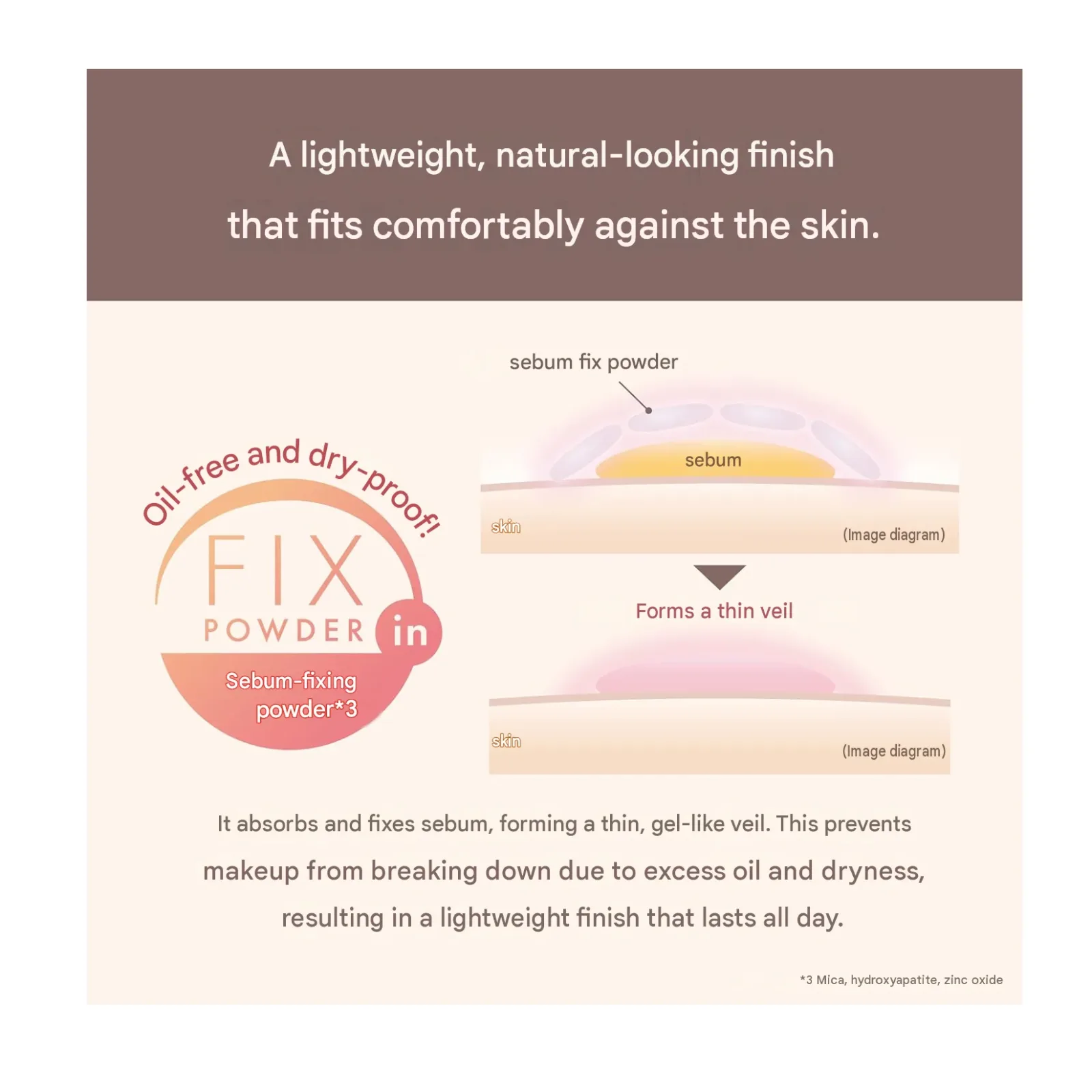 SANA Keana Pate Shokunin Fit Skin BB Powder – Natural Beige – SPF50+ PA++++
