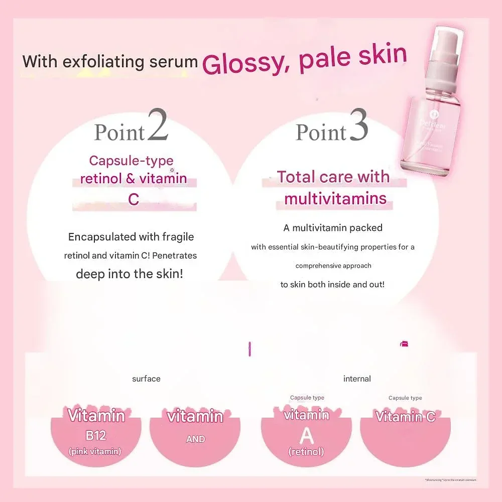 DET Clear Bright & Peel Peel Serum, 1.1 fl oz (33 ml)
