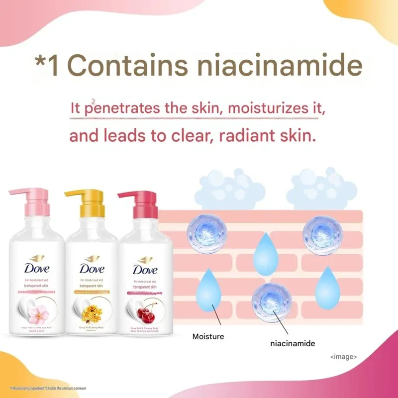 Dove Fluffy Body Wash Cherry & Apricot Milk (450g)