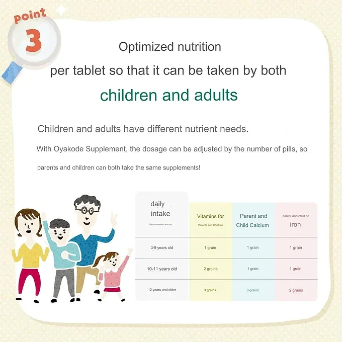 FANCL Iron and Vitamins for Children and Parents, for 1-2 months - 60 tablets