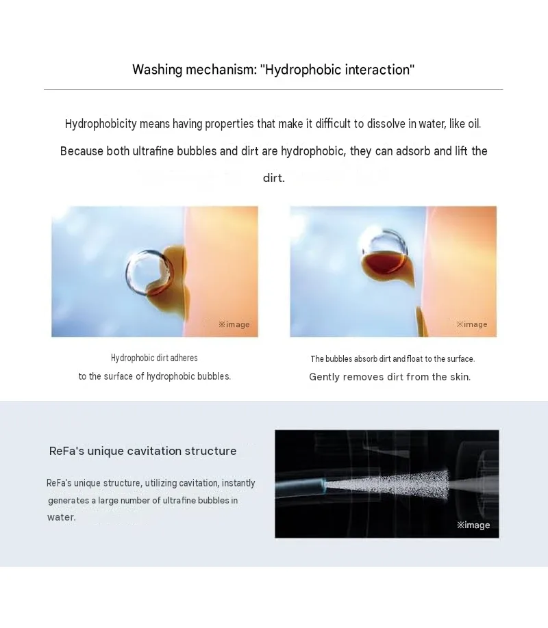 ReFa HYDRA CLEAR – Bubble Lift Cleansing Device