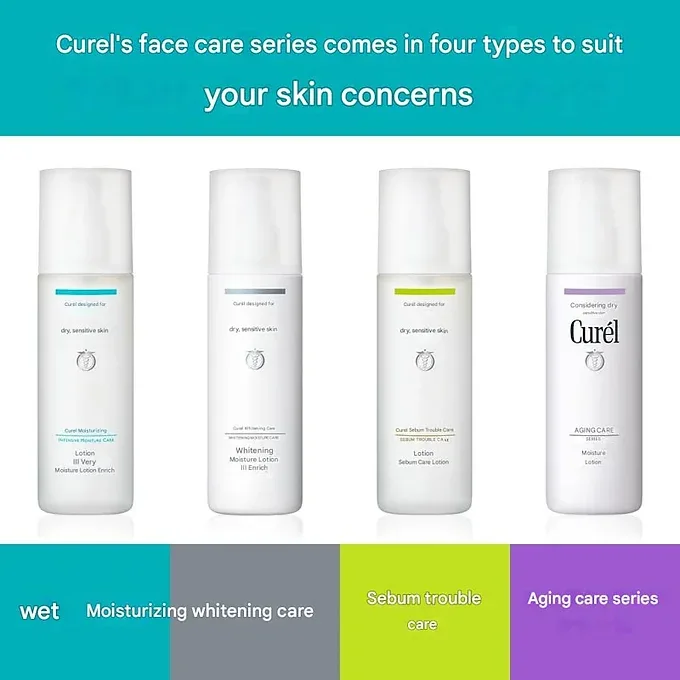 Curél Aging Care Lotion (140ml) – Deep Hydration for Sensitive Skin