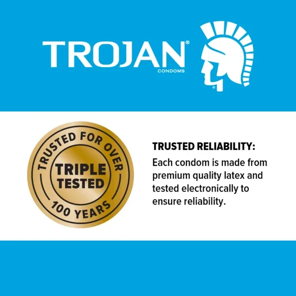 Trojan Enz Lubricated 3 Count Condoms