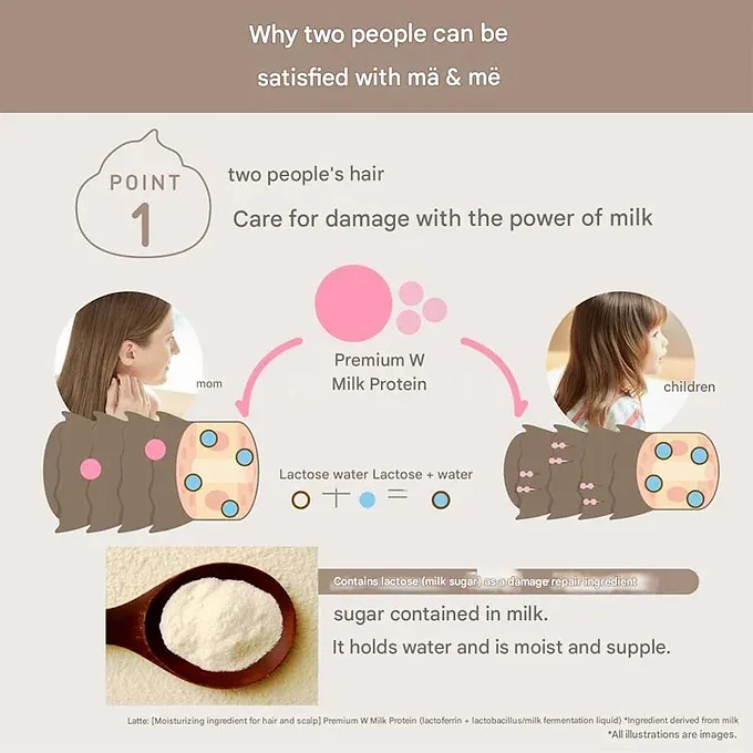 Ma & Me Damage Repair Shampoo /Conditioner (Choose Your Option)
